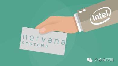 英特爾公布Nervana路線圖，首度勾勒AI未來發展戰略，加速人工智能應用軟件開發