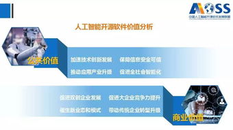 聚焦《中國人工智能開源軟件發展白皮書（2018）》 解讀開源生態與人工智能應用軟件開發新機遇