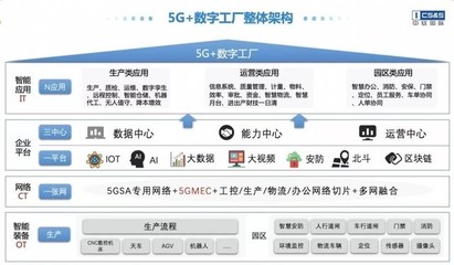 中軟國際亮相上海城博會 以大數據服務推動數字中國建設，賦能數智化轉型發展